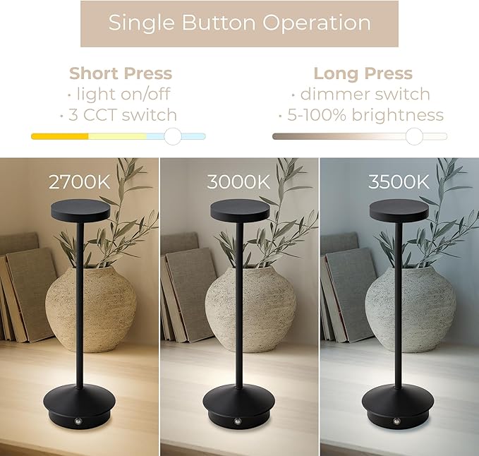 Orbit LED Cordless USB-C Re-Chargeable Desk Lamp, 5200mAh Battery Operated with 3 Color Temperature 2700K-3000K-3500K and Fingertip Touch On/Off Plus Dimming in Black (Pack of 2)