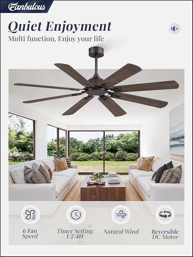 Fanbulous 62 Inch Ceiling Fans No Light with Remote, Modern Ceiling Fan without Light, Dual Finish 8 Blades, Reversible DC Motor, 6 Speed, Large Ceiling Fan for Indoor or Covered Outdoor, Oil Bronze