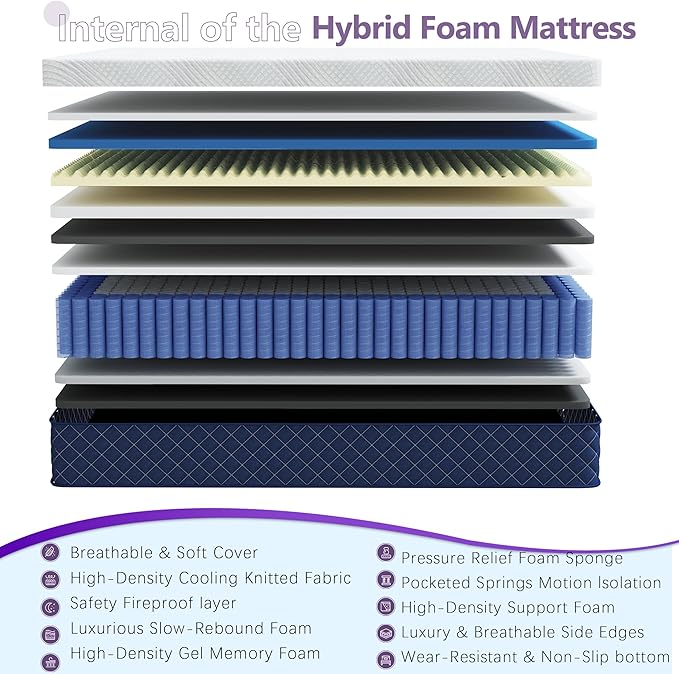 Twin Mattresses, 10 Inch Hybrid Twin Mattress in a Box, Memory Foam and Individual Pocket Spring Breathable Comfort for Sleep Supportive and Pressure Relief, CertiPUR-US, 39"*75"*10"