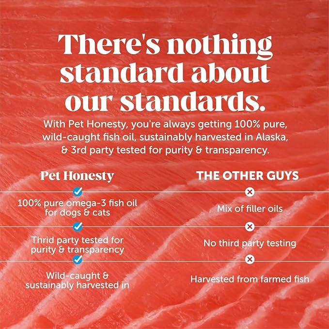 Pet Honesty Omega 3 Fish Oil Supplement for Dogs & Cats (32oz), Wild Caught Omega 3 Fish Oil for Skin and Coat Health, Supports Shedding, Skin & Coat, Immunity, Joint, Brain & Heart, EPA + DHA