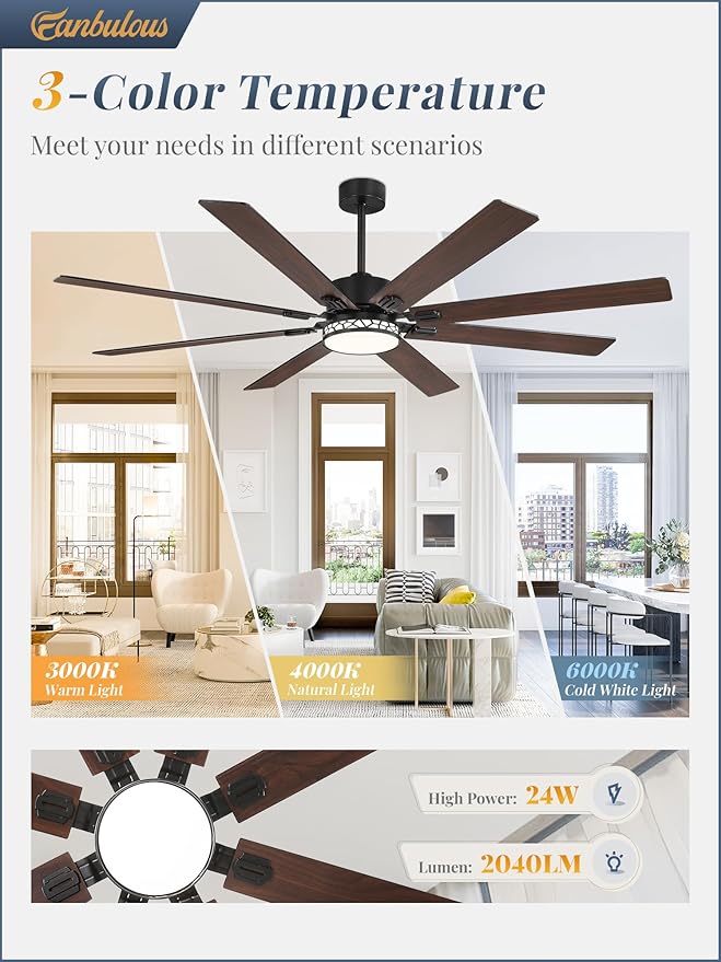 Fanbulous 72 Inch Large Ceiling Fans with Lights, Farmhouse Ceiling Fan with Light and Remote, Dual Finish 8 Blades, Reversible DC Motor,3 CCT, 6 Speed, Modern Ceiling Fan for Living Room Patio, Black