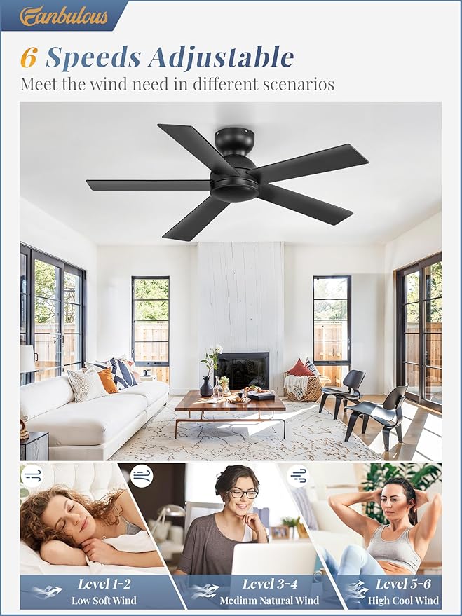 42 Inch Flush Mount Ceiling Fans without Lights, Small Black Ceiling Fan with Remote, 6-Speeds, Quiet Reversible DC Motor, Indoor/Outdoor Ceiling Fan for Patio, Living Room, Bedroom