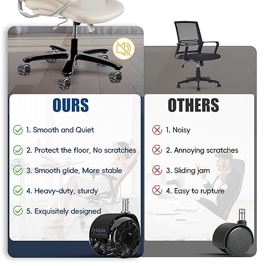 Sytopia Office Chair Wheels Replacement, 2.5 Inch Heavy Duty Caster Set, for Carpet and Hardwood Floors, Universal Size 11x22mm, Fits 99%, Black