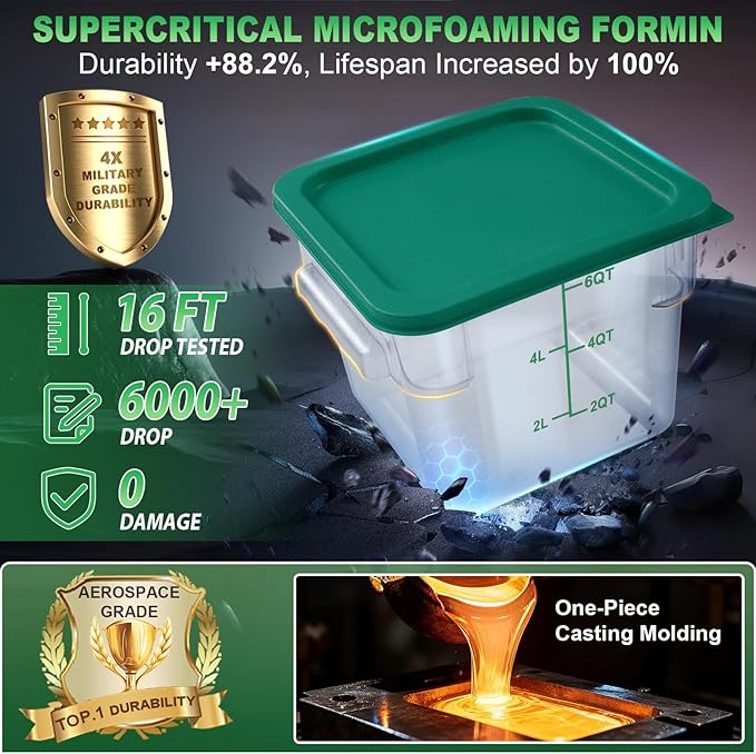 2QT&4QT NSF Food Storage Containers with Lids: 4 PCS [Total Food Grade][Hot&Cold Resistant] Commercial Clear Food Storage Containers for Restaurant Kitchen Proof Dough, Green