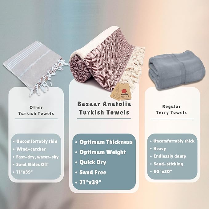 Bazaar Anatolia Turkish Beach Towel – 100% Cotton, Quick Dry, Sand Free Towel for Bathroom, Camping, Travel, Burgundy – Oversized 71x39 Inches – Diamond Maroon