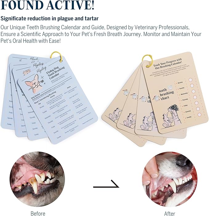 Fresh Kiss Enzymatic Dog Toothpaste All Flavors Set - Vet Approved Organic Formula, Tartar Remover for Dogs, with Toothbrushing Calendar & Guide, Chicken & Coconut & Mint & Peanut Butter