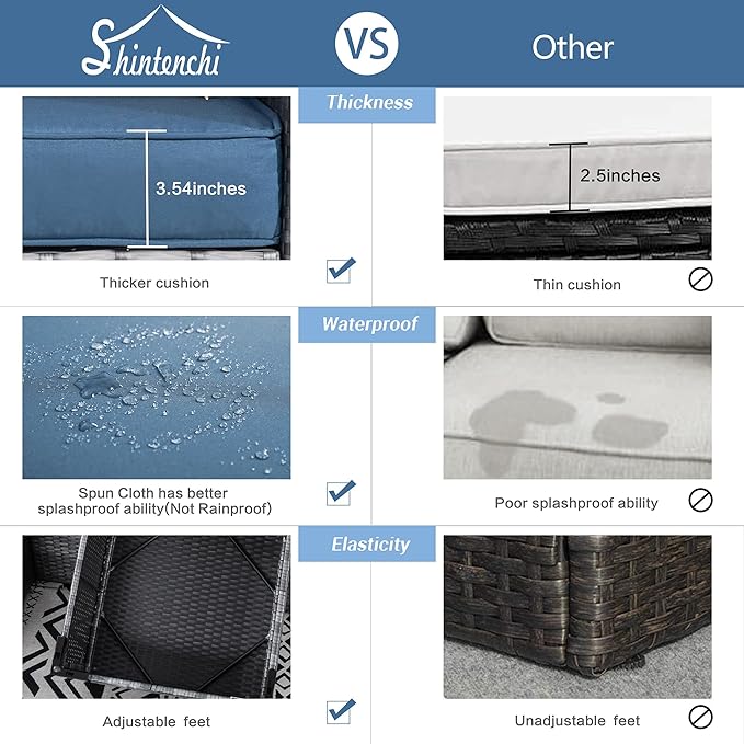 Shintenchi Patio Furniture Sets 3 Pieces Outdoor Sectional Sofa Silver All-Weather Rattan Wicker Sofa Small Patio Conversation Couch with Washable Cushion and Glass Table(Aegean Blue)