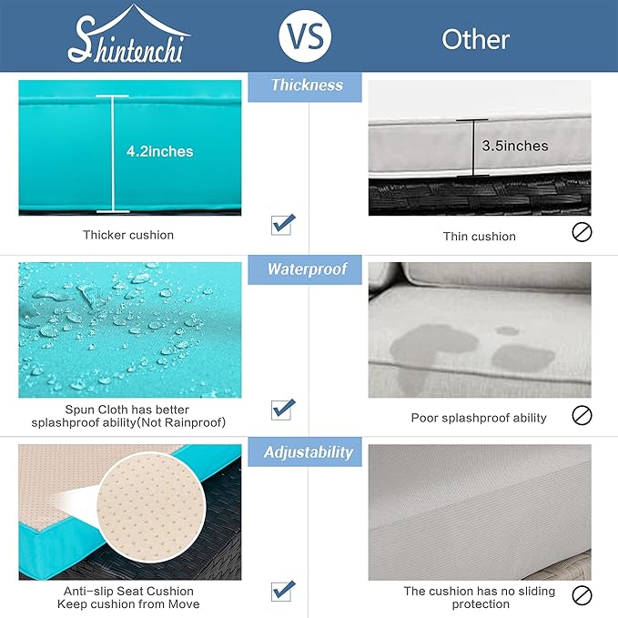 Shintenchi 5 Pieces Outdoor Patio Sectional Sofa Couch, Black PE Wicker Furniture Sets, Patio Conversation Sets with Washable Cushions Glass Coffee Table for Garden, Poolside, Backyard,Blue