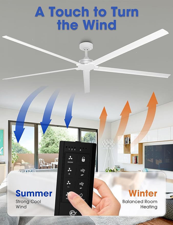 Ceiling Fans Outdoor Waterproof, 84 Inch Industrial Ceiling Fans without Lights, Large White Ceiling Fan No Light with 5 Aluminum Blade, Reverse DC Motor, Outdoor Fans for Patio Shop Garage LivingRoom