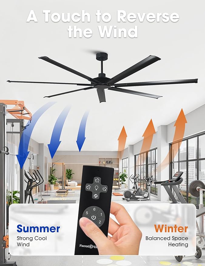 Industrial Ceiling Fans with Remote Control, 100 Inch Black Big Ceiling Fans without Lights for Living Room Shop Garage Bedroom Indoor Outdoor, 6-Speed Reversible DC Motor, Dimmable, 3CCT, Timer