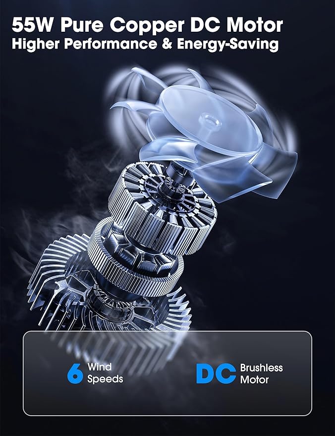 Ceiling Fans Outdoor Waterproof, 84 Inch Industrial Ceiling Fans without Lights, Large White Ceiling Fan No Light with 5 Aluminum Blade, Reverse DC Motor, Outdoor Fans for Patio Shop Garage LivingRoom