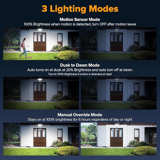 LUTEC 80W 9000LM LED Security Lights Motion Sensor Outdoor Lights, 4 Head LED Flood Lights Outdoor 5000K Daylight, IP65 Waterproof, Motion Detected Lights for Outside, Garage, Yard (White) - 2 Pack