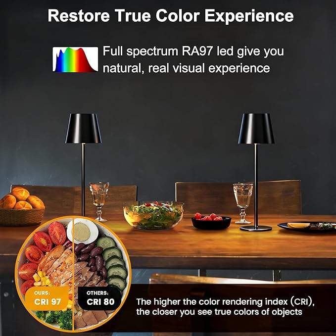 2-Pack Cordless Metal Table Lamp, 3 Adjustable Heights, 5400mAh Rechargeable Battery, 3 Colors Touch Dimming, Waterproof Portable Wireless Desk Lamp for Restaurant, Bedroom, Outdoor Patio