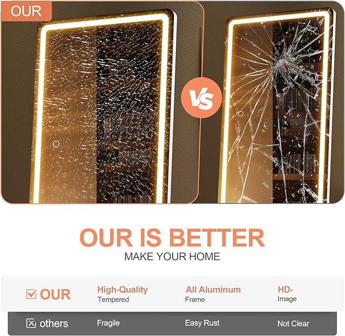 Full Length Mirror with Lights, 56" x 15.8" LED Lighted Floor Standing Mirror, Tempered Glass, White