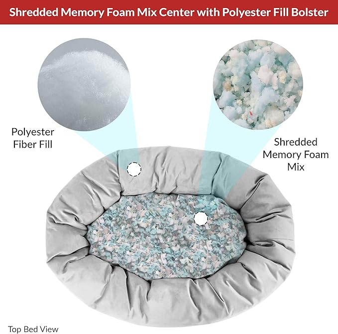 Majestic Pet Villa 32 Inch Shredded Memory Foam Dog Bed for Medium Sized Dogs 32x23x7 Inch–Orthopedic Dog Bed - Durable Pet Bed - Washable Medium Pet Bed with Head Support-Storm