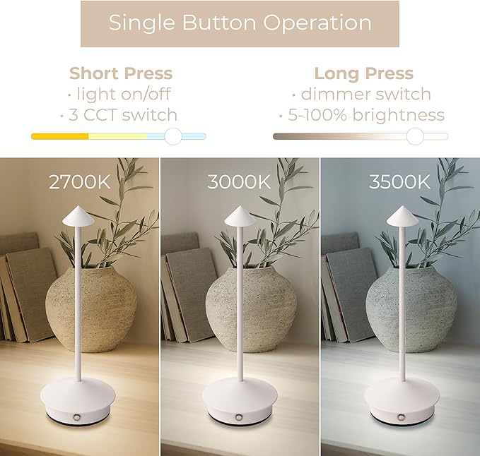 Arrrow LED Cordless USB-C Re-Chargeable Desk Lamp, 5200mAh Battery Operated with 3 Color Temperature 2700K-3000K-3500K and Fingertip Touch On/Off Plus Dimming in White