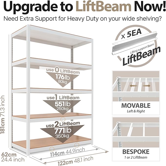 HOMEDANT House 5 Tier Laminated Metal Shelving Unit Adjustable Storage Utility Rack Heavy Duty Shelves Organization Multipurpose Shelf Kitchen Garage Pantry Closet (3, (XL Deep) 48.1" W, White)