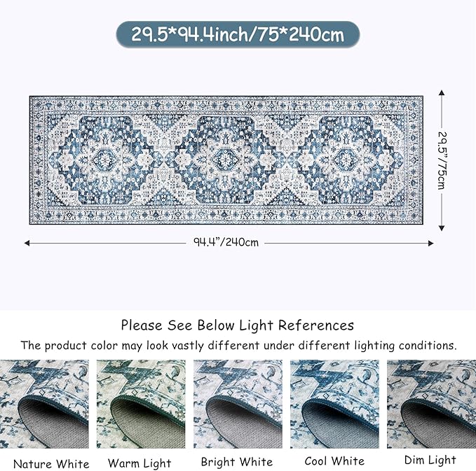 Moynesa Blue Vintage Floral Medallion Runner Rug, 2'6" x 8', Machine Washable, Non-Slip, Pet Friendly, High-Traffic Areas