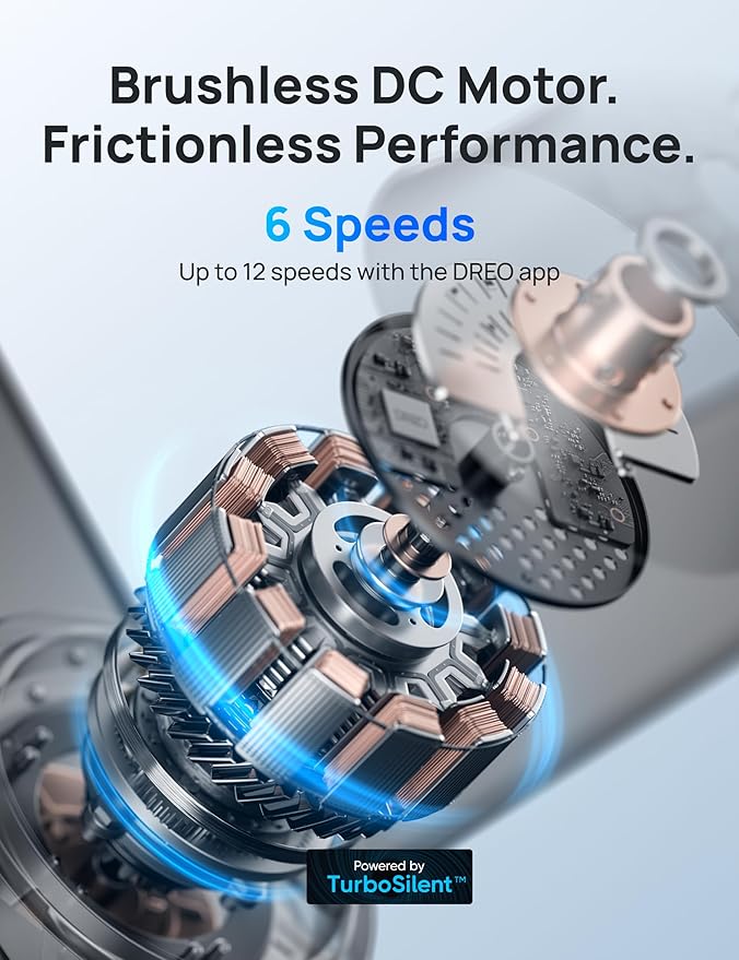 Dreo Smart Ceiling Fan with Lights, 52 Inch, 12 Speeds & 3 Fan Modes, Stepless Color Tones, Dimmable LED Light, 12H Timer, Quiet DC Motor, Remote/APP/Alexa Control, White Ceiling Fans Indoor