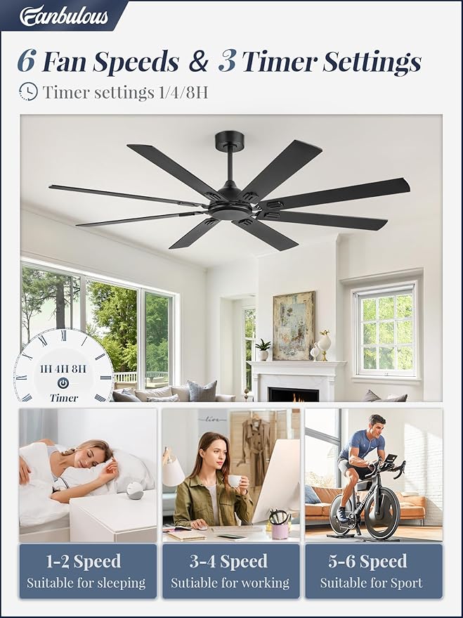 Fanbulous 72 Inch Ceiling Fans No Light with Remote, Modern Ceiling Fan Without Light, Dual Finish 8 Blades, Reversible Quiet DC Motor, 6 Speed, Large Ceiling Fan for Indoor or Covered Outdoor, Black