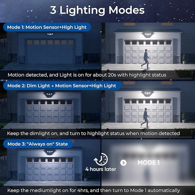 CINOTON Solar Motion Sensor Outdoor Lights, 3 Modes LED Security Flood Light with Remote Control, IP65 Waterproof Solar Powered Outside Wall Lighting for Garden Porch Garage Yard Driveway White 2 Pack