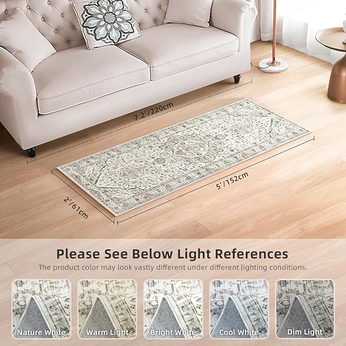 Runner Rug 2x5 Rug Boho Small Washable Area Rugs for Entryway Bathroom Kitchen, Hallway Runner Rugs Soft Low Pile Non-Slip Rubber Backing Oriental(Border Cream