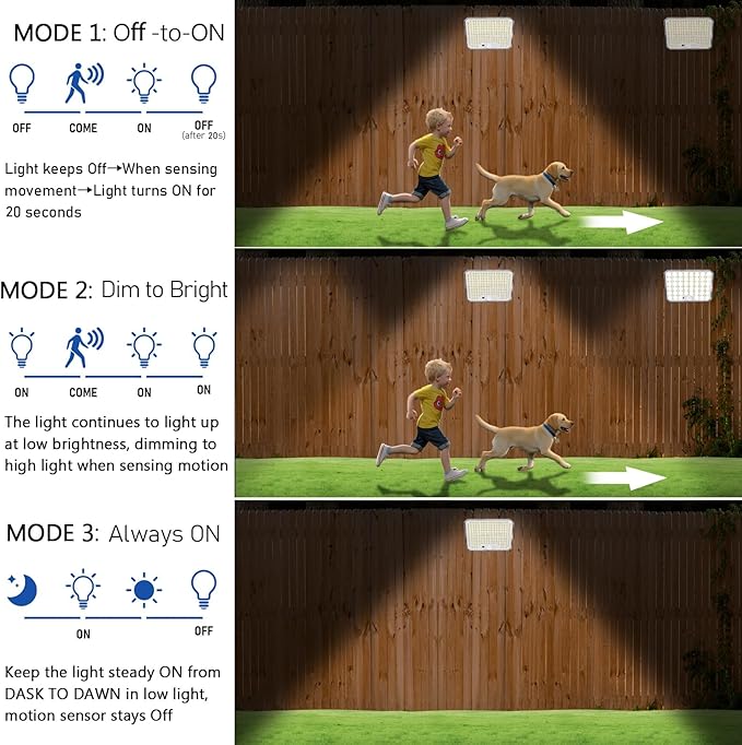 Solar Flood Lights Outdoor, 226 LEDs Flood Lights Motion Sensor, Dusk to Dawn Solar Outdoor Lighting with 3 Modes, Remote Control Outside Security Porch Lights for Garage Patio Yard (2 Pack)