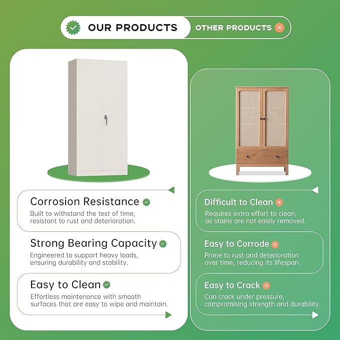 INTERGREAT Metal Storage Cabinet,72" Tall Steel File Cabinets with Locking Doors and Adjustable Shelves,Steel Storage Cabinet for Office,Home,Garage,Gym,School(Grey