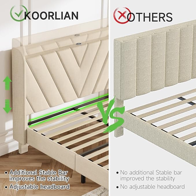koorlian Full Size Bed Frame, Full Bed Frame with Headboard, Adjustable Upholstered Bed Frame with Type-C&USB Port, Wingback Storage Headboard, Noiseless, No Box Spring Needed, Beige