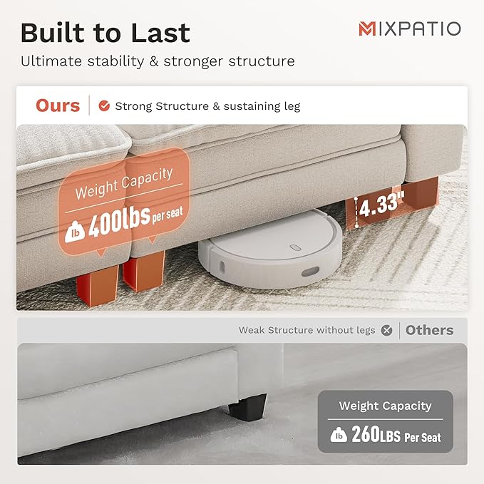 Cloud Couch Sectional Sofa Set, Plush 24.4-Inch Deep 5-Seat Sectional with Velvety Chenille & Removable Arms for Living Room and Apartment, Beige