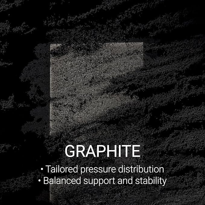 LIFEMENT King Mattress 8 Inch, Essential Graphite Infused Memory Foam Bed | Medium Firm, Fiberglass Free, Cooling Pressure Relief | CertiPUR-US & Oeko-TEX Certified, Mattress in a Box