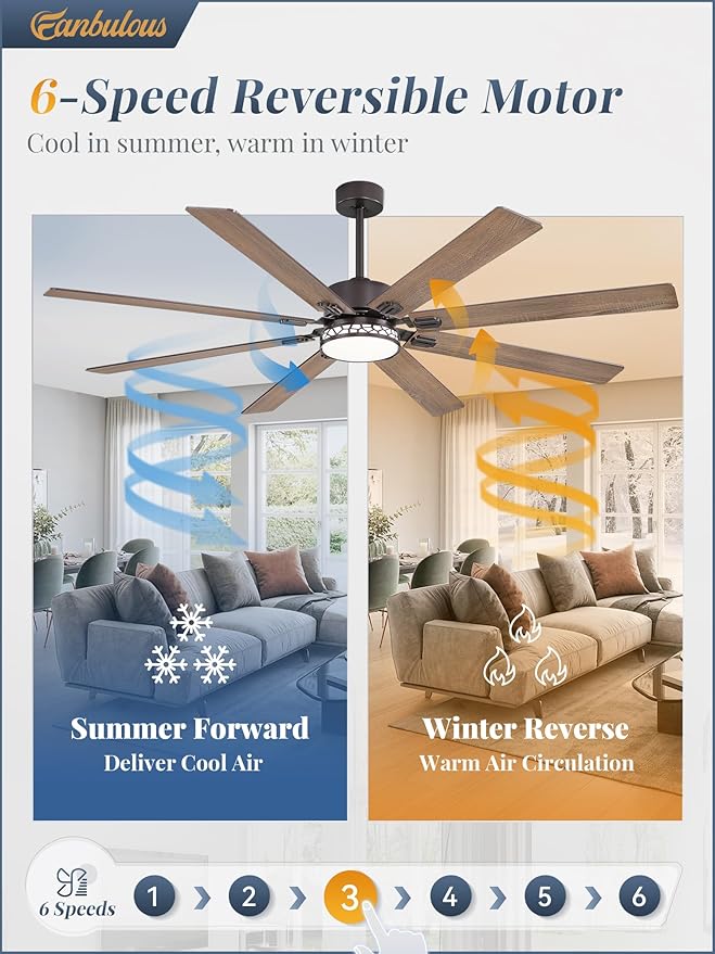 Fanbulous 72 Inch Large Ceiling Fans with Lights, Farmhouse Ceiling Fan with Light and Remote, Dual Finish 8 Blades, Reversible DC Motor, 3CCT, 6 Speed, Modern Ceiling Fan for Living Room, Oil Bronze