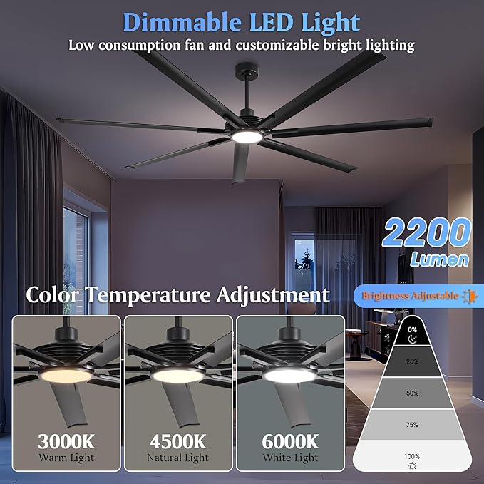 100 Inch Ceiling Fans with Lights, Black Industrial Ceiling Fan and Remote for Living Room Shop Garage, Large Outdoor Ceiling Fans for Patios, 7 Aluminum Blades, Reversible DC Motor, Dimmable, ETL