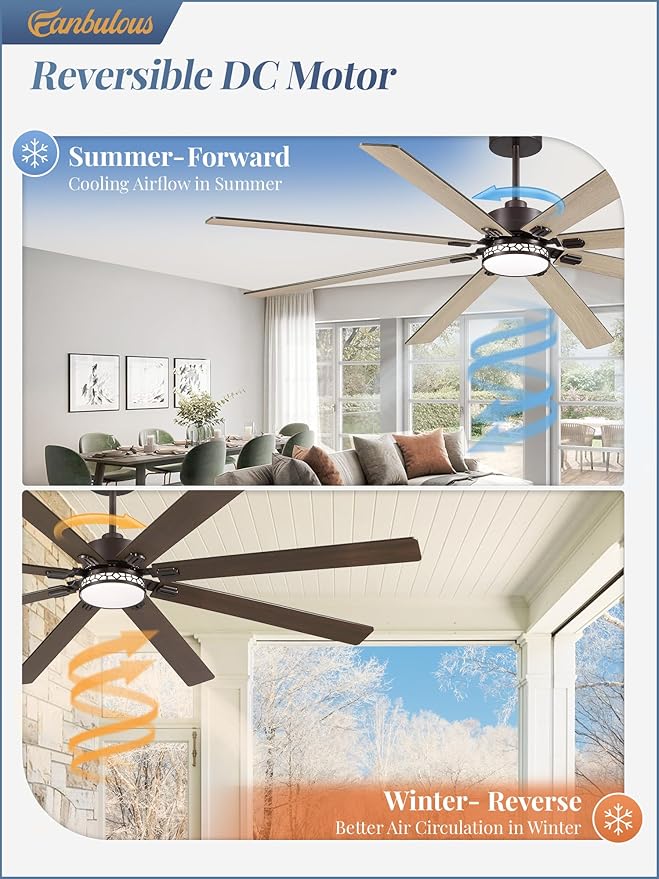 Fanbulous Modern Farmhouse 84 Inch Large Ceiling Fan, 6-Speed Reversible DC Industrial Ceiling Fans with Lights for Shop/Living Room/Covered Outdoor-Oil Rubbed Bronze