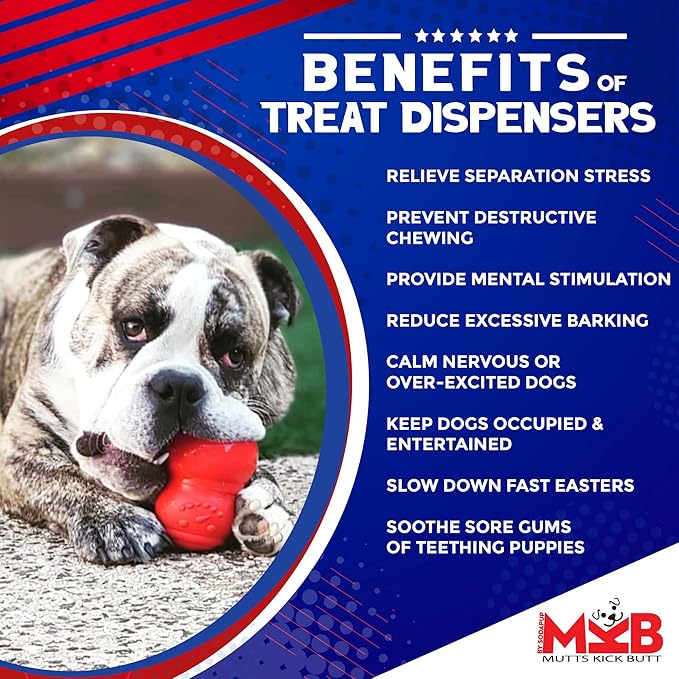 SodaPup MuttsKickButt Snowman – Durable Dog Treat Dispenser & Chew Toy Made in USA from Non-Toxic, Pet Safe, Food Safe Natural Rubber for Mental Stimulation, Problem Chewing, Calming Nerves & More