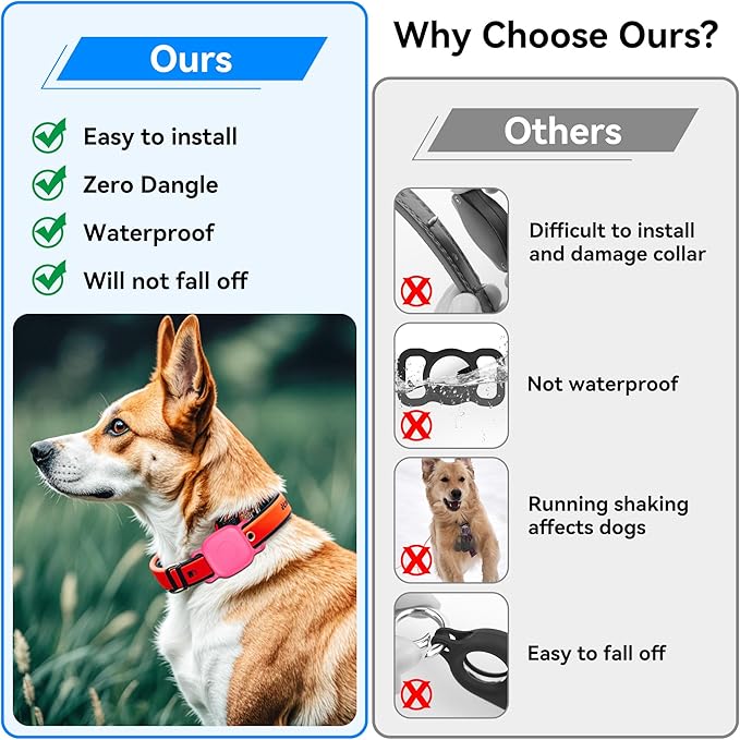 2-Pack Dog Collar Holder for Tile Life360 Mate (2024) 2022 Tracker, Waterproof Silicone Cover Full-Body Protective Case for Tile Mate Tracker Cat Collar, Ultra Durable, Scratch Resistant, Pink Punch