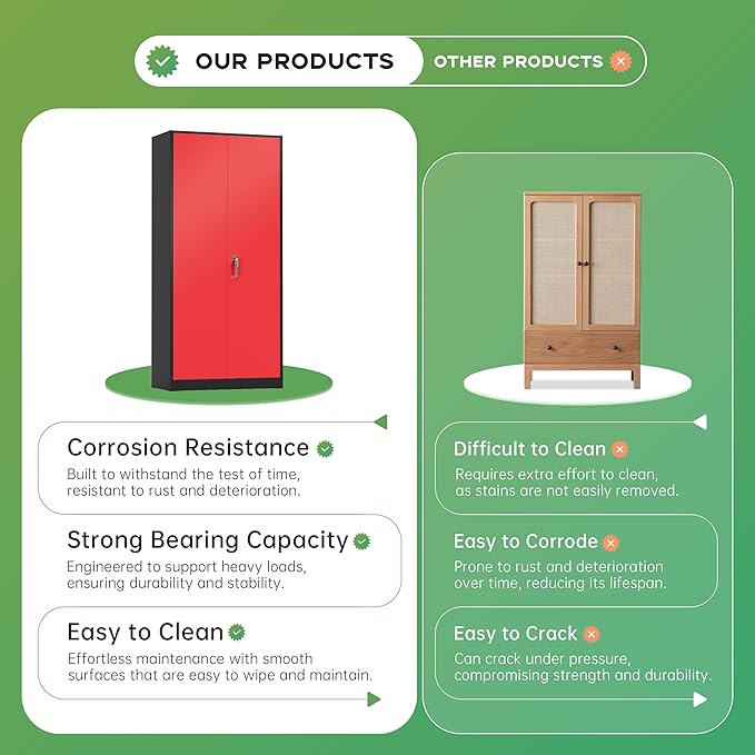 INTERGREAT Metal Storage Cabinet,72" Steel Lockable File Cabinet with Locking Doors and Adjustable Shelves,Locking Tool Cabinets for Office,Home,Garage,Gym,School (Black Red)