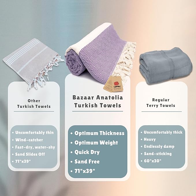 Bazaar Anatolia Turkish Beach Towel – 100% Cotton, Quick Dry, Sand Free Towel for Bathroom, Camping, Travel – Oversized 71x39 Inches – Diamond Purple