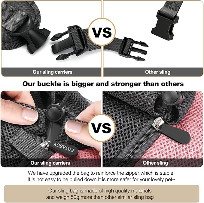 FDJASGY Pet Sling Carrier for Small Dogs Cats,Breathable Mesh Travelling Hand Free Puppy Backpack with Pouch and Adjustable Strap Carrier