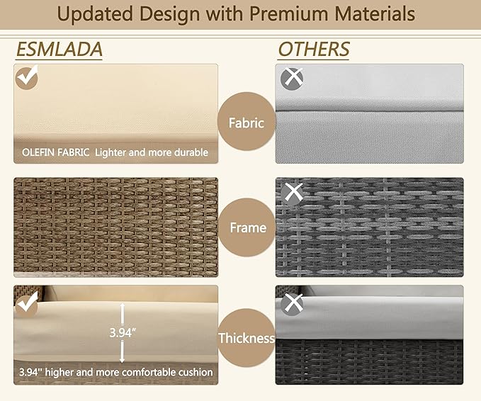 LHBcraft Patio Conversation Set Rattan Outdoor Sectional Furniture Sofa Set Wicker Couch with Coffee Table and Cushions for Poolside, Backyard (Yellow-Beige, 3-PCS)