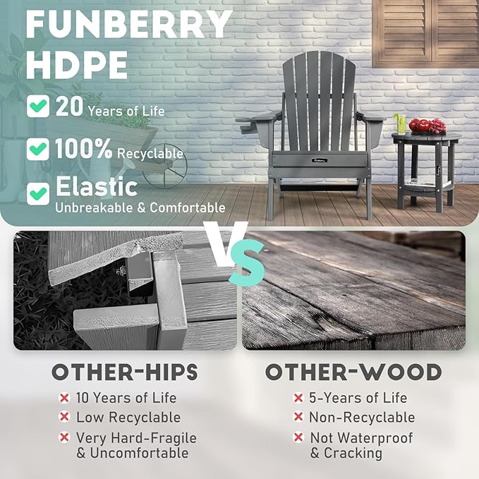 FUNBERRY Outdoor Adirondack Side Table, 2-Tier Patio End Tables, HDPE All Weather for Outside