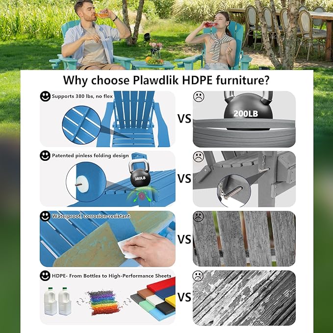 Plawdlik Folding Adirondack Chair Set of 2 with Cup Holder,Heavy All-Weather,Wooden Textured,HDPE Outdoor Chairs, Patio Backyard Fire Pit, Light Blue