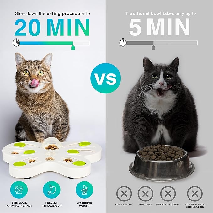ALL FOR PAWS Interactive Cat Puzzle Feeder – Butterfly Shape Slow Feeder & Treat Dispenser – Enrichment Toy for Kittens & Indoor Cats