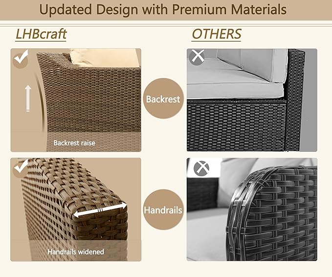 LHBcraft Patio Conversation Set Rattan Outdoor Sectional Furniture Sofa Set Wicker Couch with Coffee Table and Cushions for Poolside, Backyard (Yellow-Beige, 3-PCS)