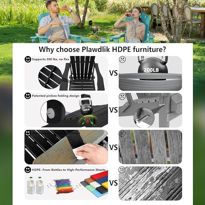 Plawdlik Folding Adirondack Chair Set of 4, Cup Holder，Wooden Textured ，Heavy All-Weather HDPE Comfortable Set Poolside Backyard Lawn Black