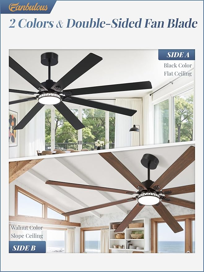 Fanbulous Modern Farmhouse 84 Inch Large Ceiling Fan, 6-Speed Reversible DC Industrial Ceiling Fans with Lights for Shop/Living Room/Covered Outdoor-Black