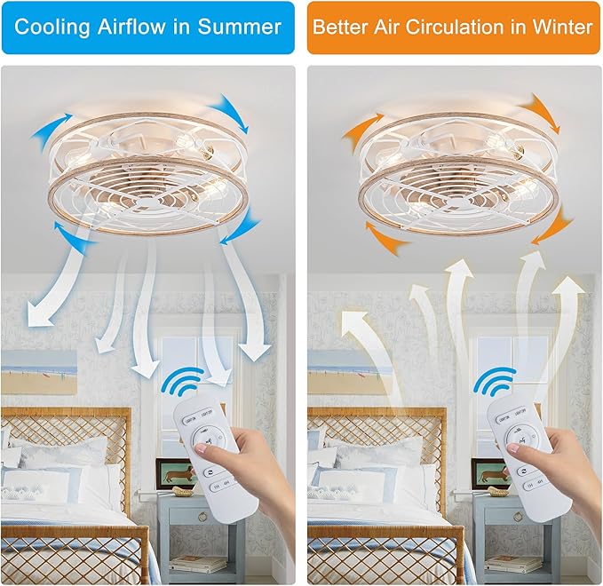 TIFEROR Flush Mount Ceiling Fan with Light, 20" ‎Farmhouse Low Profile Ceiling Fan with Remote, Reversible Motor, Suitable for Bedroom, Kitchen, Dining Room, Hallway