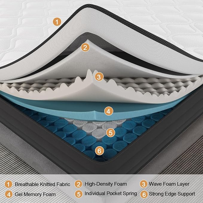 Queen Mattress, 10 Inch Hybrid Mattress in a Box with Individual Pocket Spring, Gel Memory Foam and Euro Top, Medium Firm Feel with Motion Isolation, Pressure Relief, Edge Support,Queen Size Black