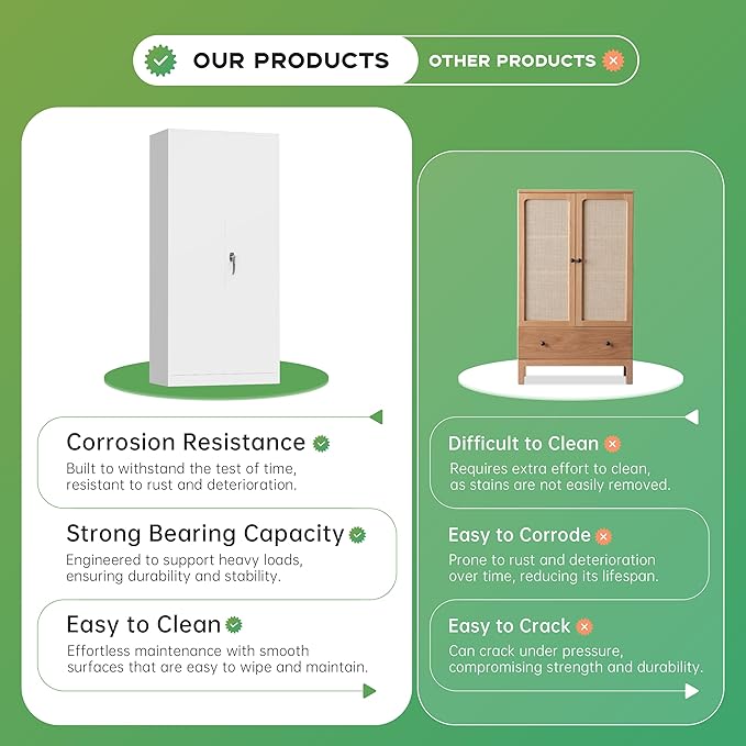 INTERGREAT Metal Storage Cabinet,72" Steel Lockable File Cabinet with Locking Doors and Adjustable Shelves,Locking Tool Cabinets for Office,Home,Garage,Gym,School (White)