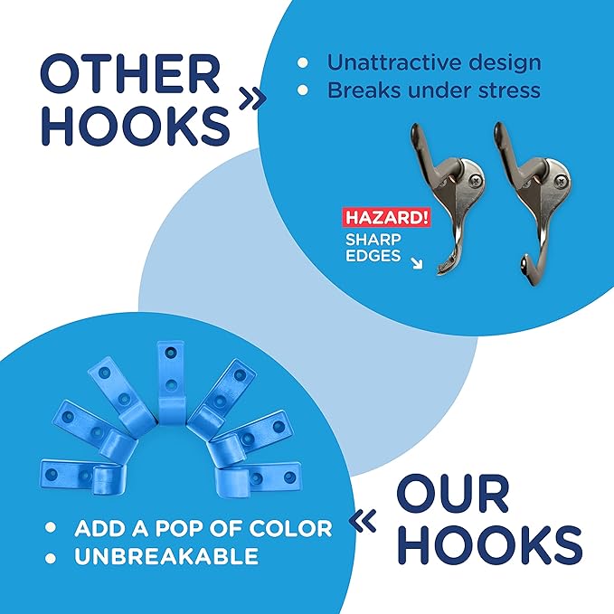 Heavy Duty Hooks for Hanging Coats, Jackets, Backpacks, Baseball Hats - Wall Mounted Rainbow Color Hangers for Kids, Perfect Hook for Classrooms, Bathroom Robes and Towels | J Hook 7-Pack